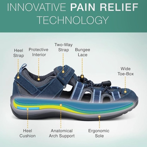 Blue Comfort Sandals with Arch Support and Non-Slip Sole - Picture 2 of 7